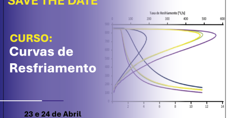 Curvas-Save-the date